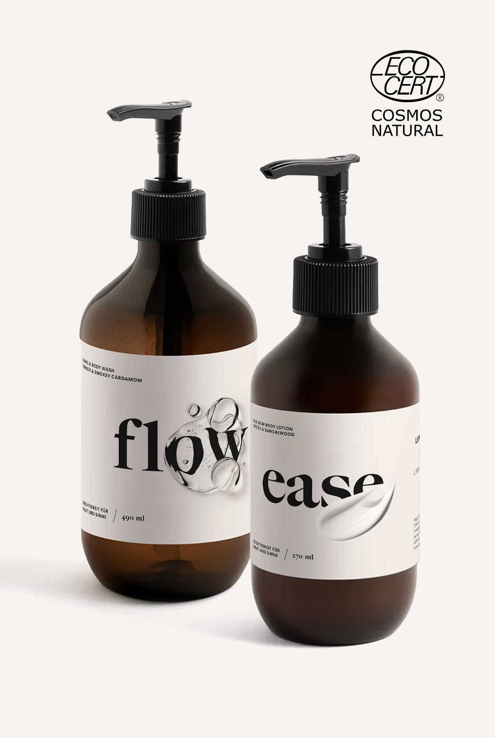 Skin Care Bundle